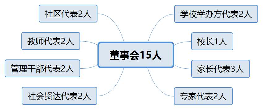 1575342086335510.jpg image003.jpg